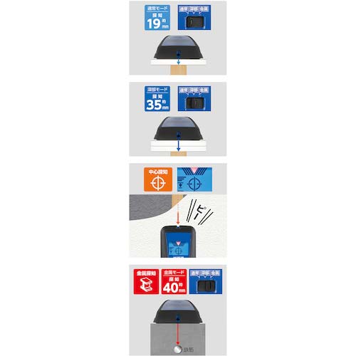 シンワ 下地センサー Pro+ 金属・中心・深部・電線探知 79156