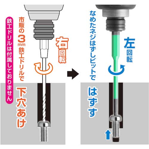 アネックス なめたネジはずしビット 段付タイプ 1本組 M6〜8ネジ用 全長90mm ANHD-390