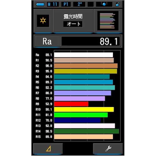 【廃番】SEKONIC スペクトロマスターC-7000 C-7000