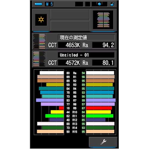 【廃番】SEKONIC スペクトロマスターC-800 C-800