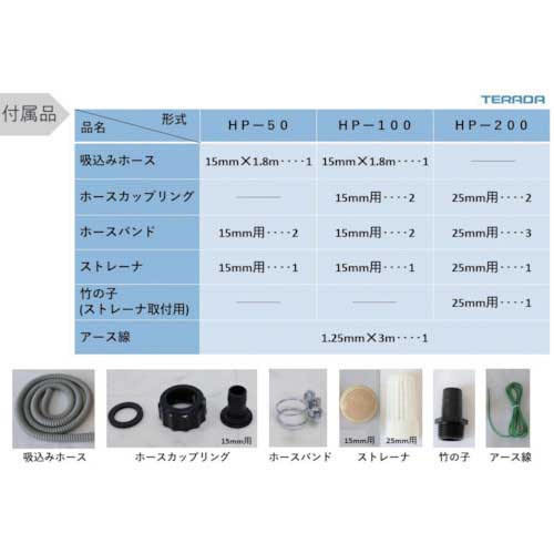 TERADA セルプラハンディーポンプ HP-200