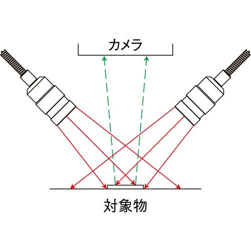 HOZAN LEDライト L-703