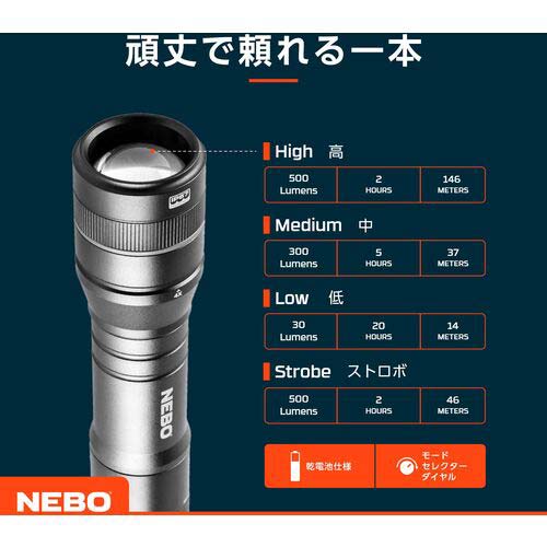NEBO LEDライト NEWTON 500 NEB-FLT-0014-G