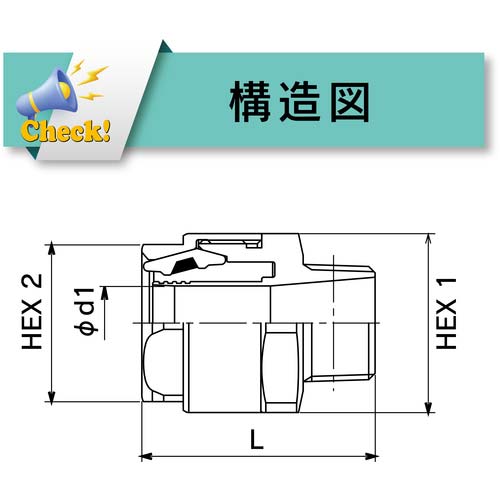 TOYOX ホース継手(ステンレス製) トヨコネクタ TC3-S型 適合ホース19ミリ 継手規格R3/4 TC3-S19-R3/4