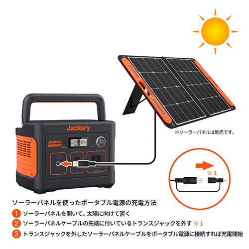 Jackery ポータブル電源 400 PTB041