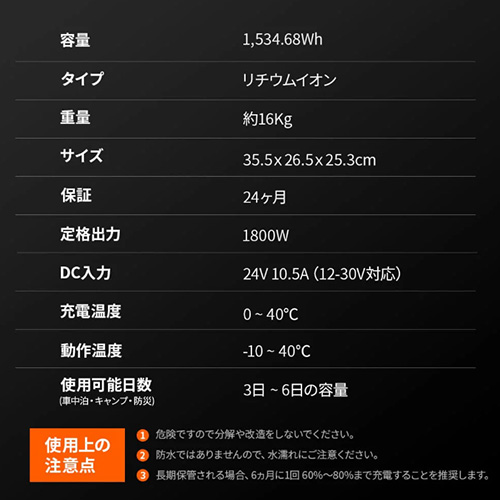 Jackery ポータブル電源 1500 PTB152