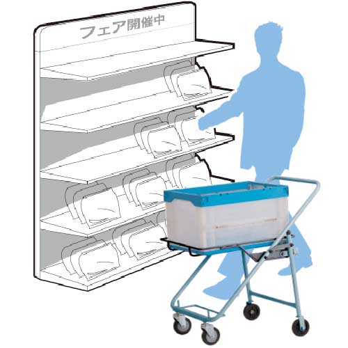 ダンディ ピッキングカート モデアカート コンテナタイプ 80kg W697×D547 M-CART02-C