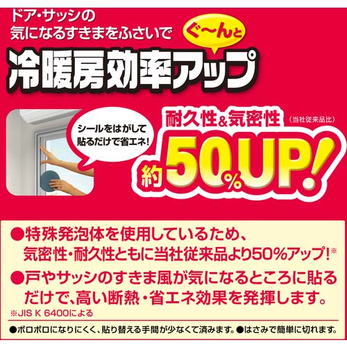 セメダイン 高断熱すきま用テープ 10mm×30mm×2m グレー TP-523