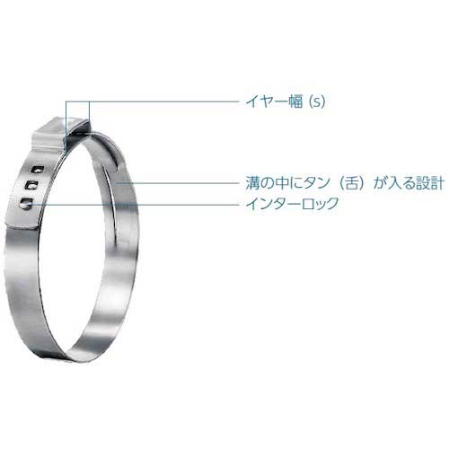 Oetiker PG167 ステップレスイヤークランプ Φ17.8 - 21.0mm 16700024