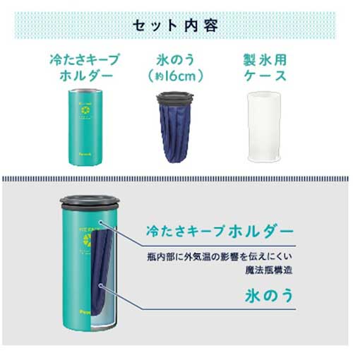 【廃番】ピーコック魔法瓶 アイスパック(保冷氷のう)ブルーグリーン ABA-51 GBL