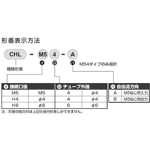 CKD チェックバルブ ワンタッチ継手付小形逆止め弁 M5 チューブ外径φ4 M5ねじ入力 CHL-M54-A