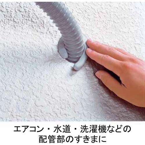 セメダイン 不乾性充てん材 すきまパテ 200g/箱(ヘッダー付) 白 HC-146