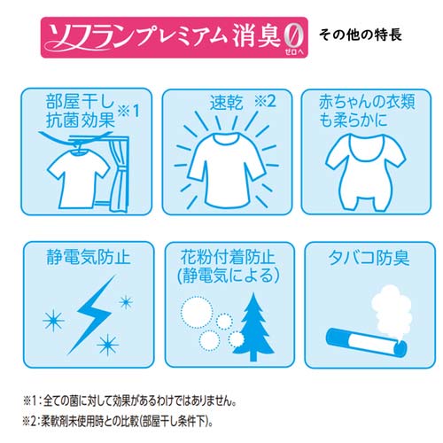 ライオン ソフランプレミアム消臭 アロマソープの香り4L JNCFSG4