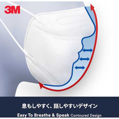 【廃番】3M ウイルス飛沫対策マスク 黒 1枚入 KF94BK1