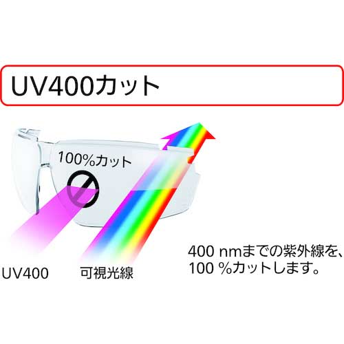シゲマツ スペクタクル形保護めがね LX-52(07342) LX-52