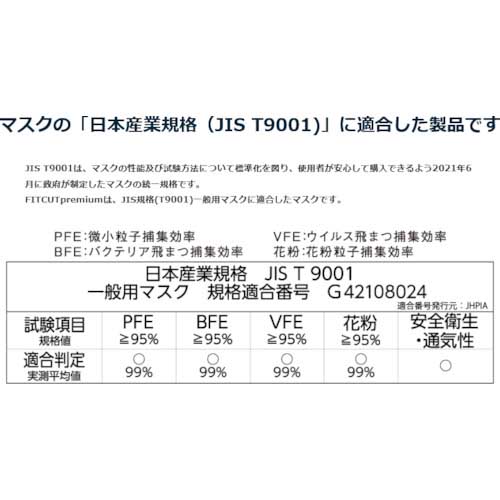 サンエムパッケージ FITCUTpremiumふつうサイズ30枚箱 M-F-PRE003