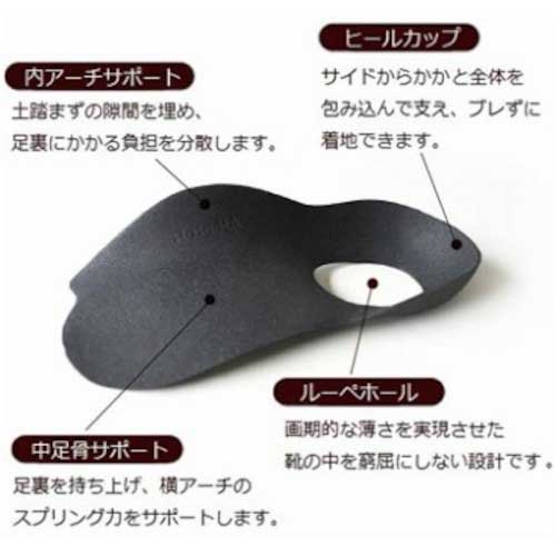 Regetta ルーペインソール MTR-1 ブラック Lサイズ MTR-1-BLK-L