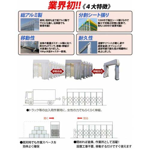【廃番】ゲート工業 伸縮移動式テント ”ラクスルテント” 幅6.0m×奥行2.0m×高さ3.9m 片流れ RAKUTENTW6000D2000H3900