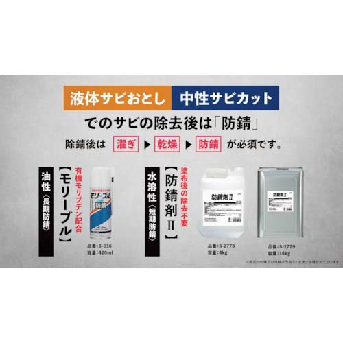 SYK 浸漬用サビ取り剤 液体サビおとし 4L S-012