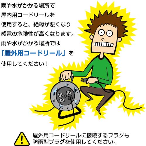 ハタヤ サンデーレインボーリール SS-30K