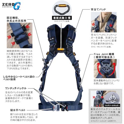 藤井電工 ツヨロン ZERO-Gハーネス ハーネス本体のみ 紺 Mサイズ 腿 