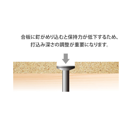 HiKOKI 高圧ロール釘打機 75mm ハイゴールド パワー切替機構付 NV75HR2-S