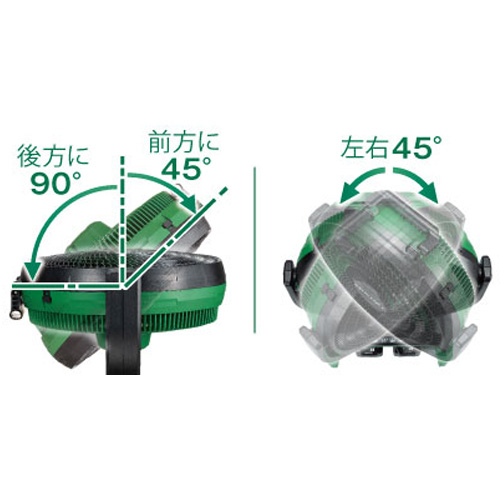 【廃番】HiKOKI 【トラスコ在庫なくなり次第2025今季完売】 コードレスファン UF18DA-NN