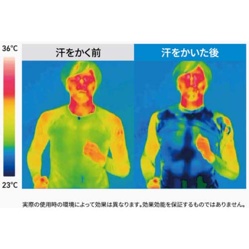 リベルタ 氷撃 フリーズテックワーク 長袖クルーネック ホワイト Sサイズ FTW-25171564