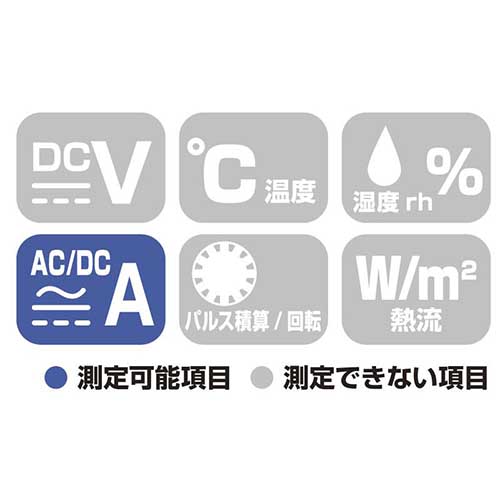 HIOKI ワイヤレスクランプロガー LR8513 書類3点付 LR8513SYORUI3TENTUKI