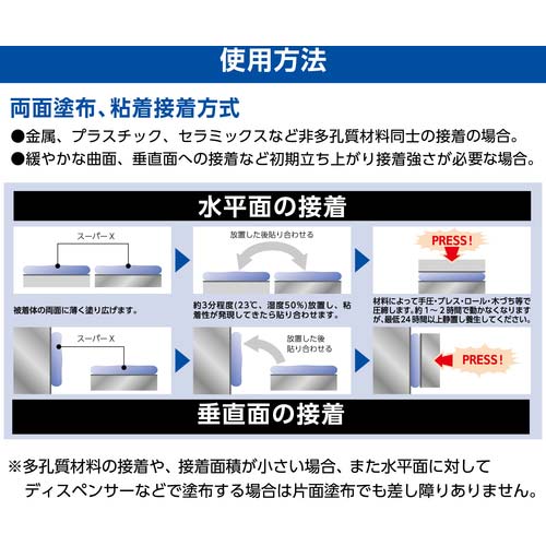 セメダイン スーパーX8008+ ブラック(工業用) 170g AX-249