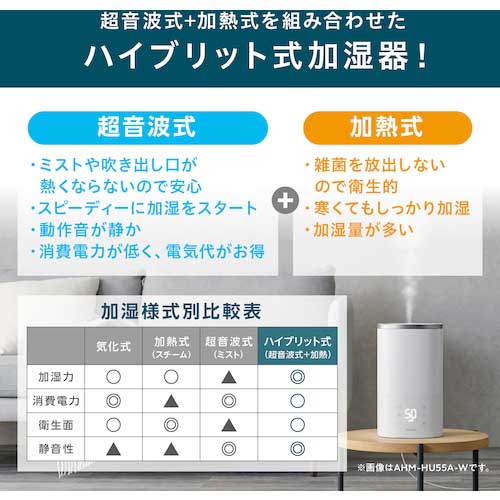 【廃番】アイリスオーヤマ 296497 上給水ハイブリッド加湿器550ml AHM-HU55A-H