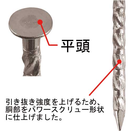 DAIDOHANT SP ステンレス パワースクリュー釘 平頭 3.4x75 400g(約70本) 00046956