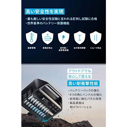 【廃番】Anker ポータブル電源 555 Portable Power Station (PowerHouse 1024Wh) A1760511