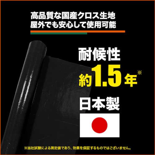 TRUSCO ブラックシート コンパクトロールタイプ 幅1.2X長さ20m CSR-1220BK