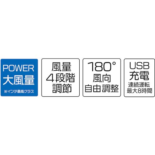 マジクール マイファンプラス ヘルメット装着キット(モバイルバッテリー別) ホワイト MFPL1-WHHM1