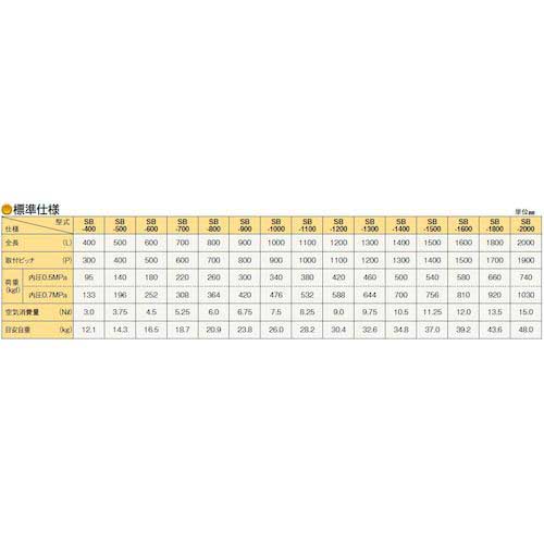 【廃番】東邦大信 TOHO エア式昇降リフト パワーベース 昇降幅30mm 中荷重 SB-1300