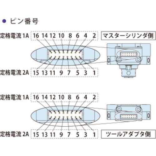 【廃番】コスメック ロボットハンドチェンジャー樹脂コネクタタイプ電極付き SWR0030-M-J