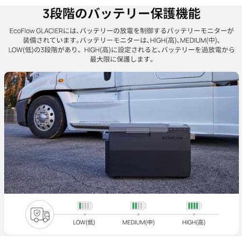 EcoFlow GLACIERシリーズ専用バッテリーパック ZYDBX100-EB