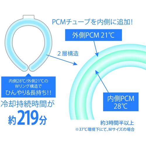 グローバルジャパン W Icy Neck ブルー S 547242