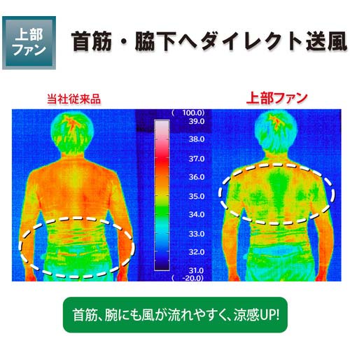 NSP 空調服 NC-1142 Nクールウェア ベスト上部ファン 胸ポケ(服3L