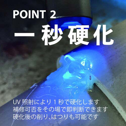 前田シェル UV硬化型漏洩補修材 リークブロック スターターキット LB-SK