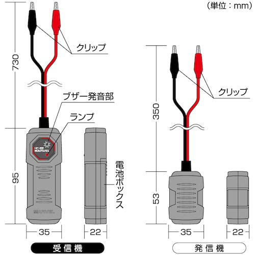 MARVEL 配線チェッカー HC22