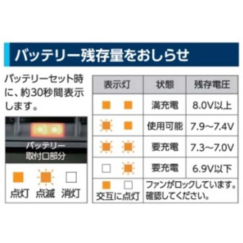 シゲマツ 電動ファン付き呼吸用保護具 Sy099P(フィルタ・吸収缶別売り)(20670) SY099P-H(M)