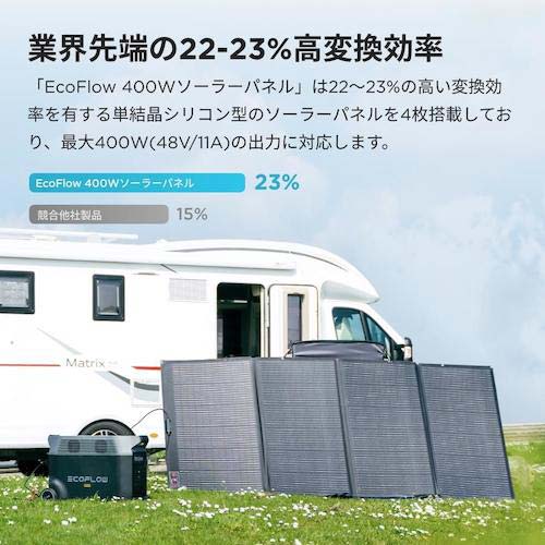 【廃番】EcoFlow ソーラーパネル 400W SOLAR400W