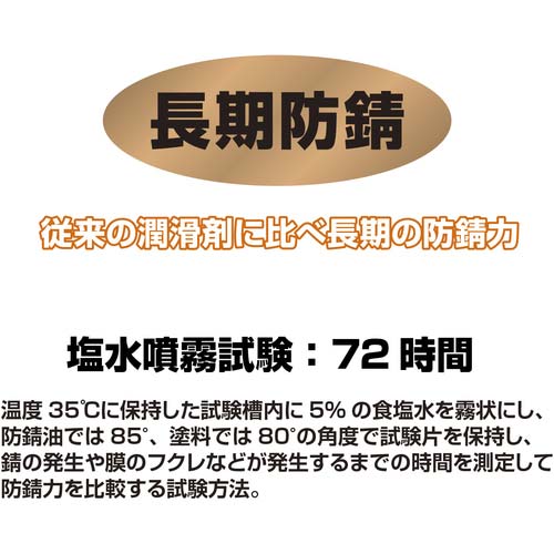 イチネンケミカルズ スーパーペネトン 400mL 000999