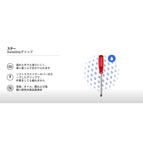 PBスイスツールズ 【売切廃番】8102-7-200 スイスグリップ・マイナスドライバー根 8102-7
