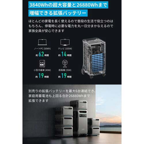 Anker ポータブル電源 Solix F3800 Portable Power Station A1790511