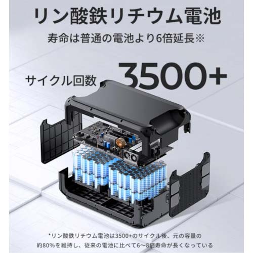 【廃番】ブルーティ ポータブル電源 AC500本体 AC500