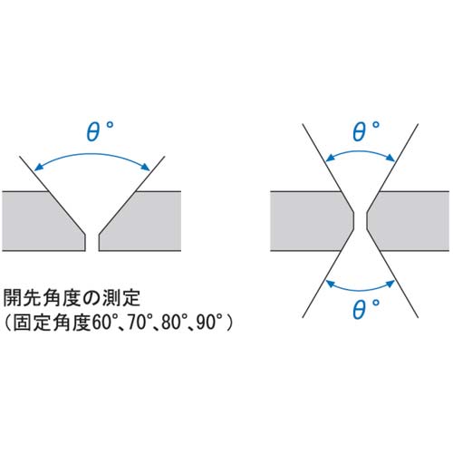 SK 溶接ゲージ(余盛/すみ肉のど厚) AWG-10