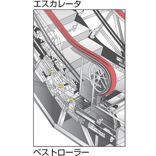 CCTY ベストローラー20mm 軽荷重用 片側突出型 BRV-20